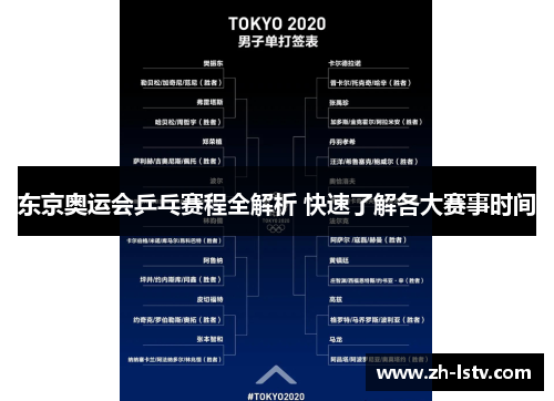 东京奥运会乒乓赛程全解析 快速了解各大赛事时间