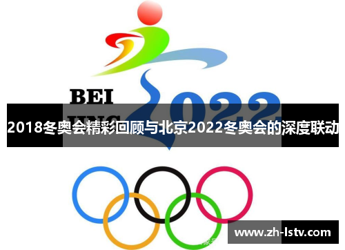 2018冬奥会精彩回顾与北京2022冬奥会的深度联动