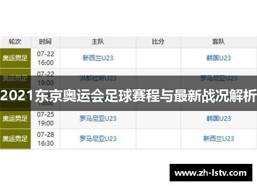 2021东京奥运会足球赛程与最新战况解析